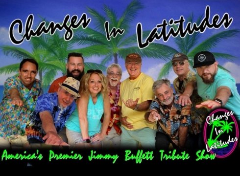 Changes in Latitudes