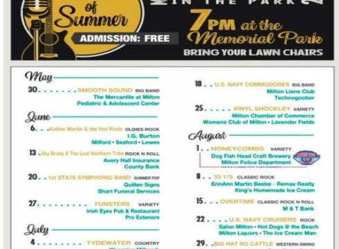 Milton Concerts in the Park: Girlfriends